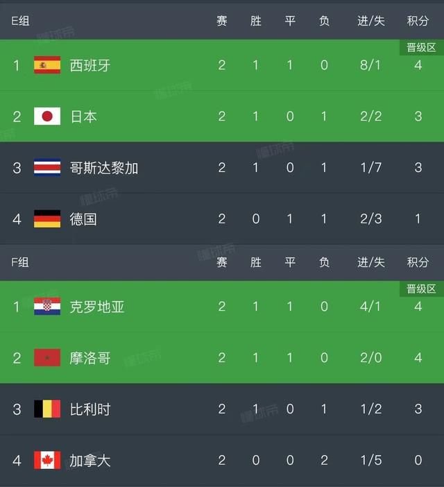 不过，自打近现代各国皇室都交出实权、实行君主立宪制度之后，这些欧洲皇室失去了江山社稷，反而变得异常团结，颇有一种抱团取暖的架势。